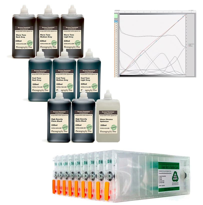 Piezography Black and White Ink for Inkjet Printers